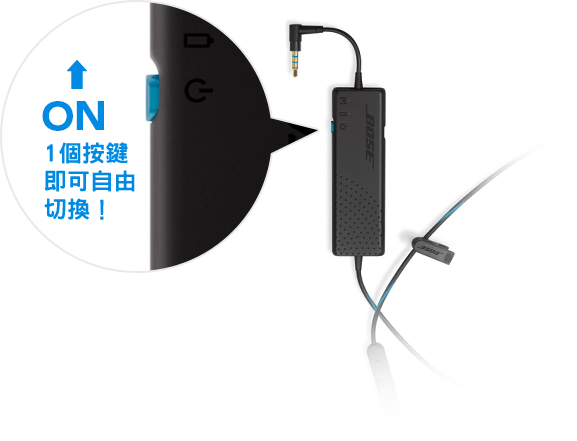 一個按鍵即可將周圍聲音ON/OFF