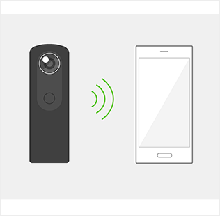 「THETA S」360度照相機電波傳至智慧型手機的圖案
