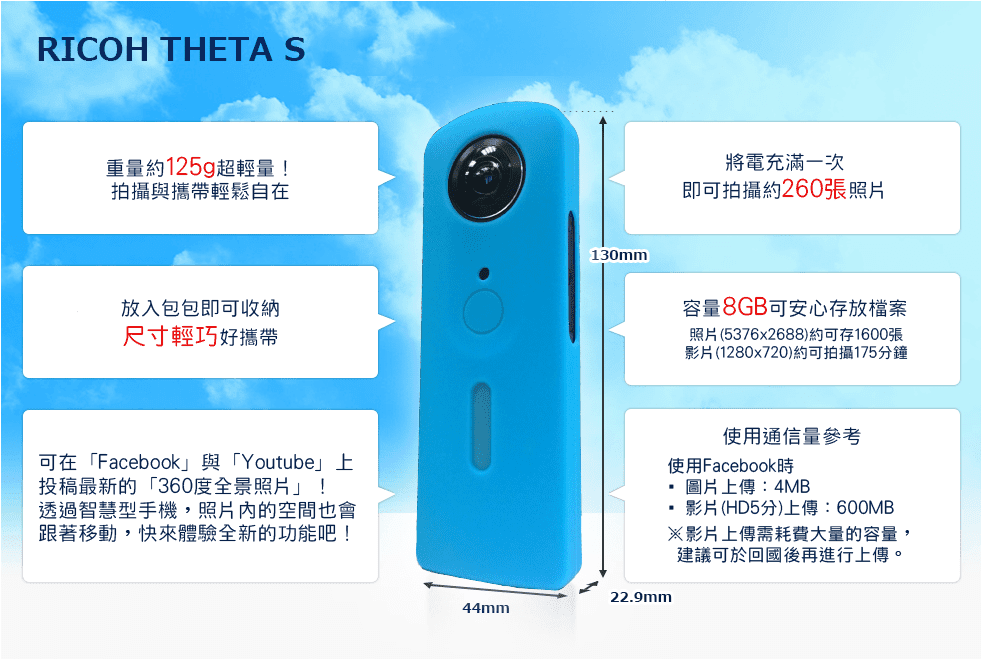 RICOH「THETA S」360度照相機介紹。重量約125g，尺寸輕巧，充飽電可拍攝約260張照片，容量8GB，圖片上傳：4MB，影片(HD5分)上傳：600MB。
